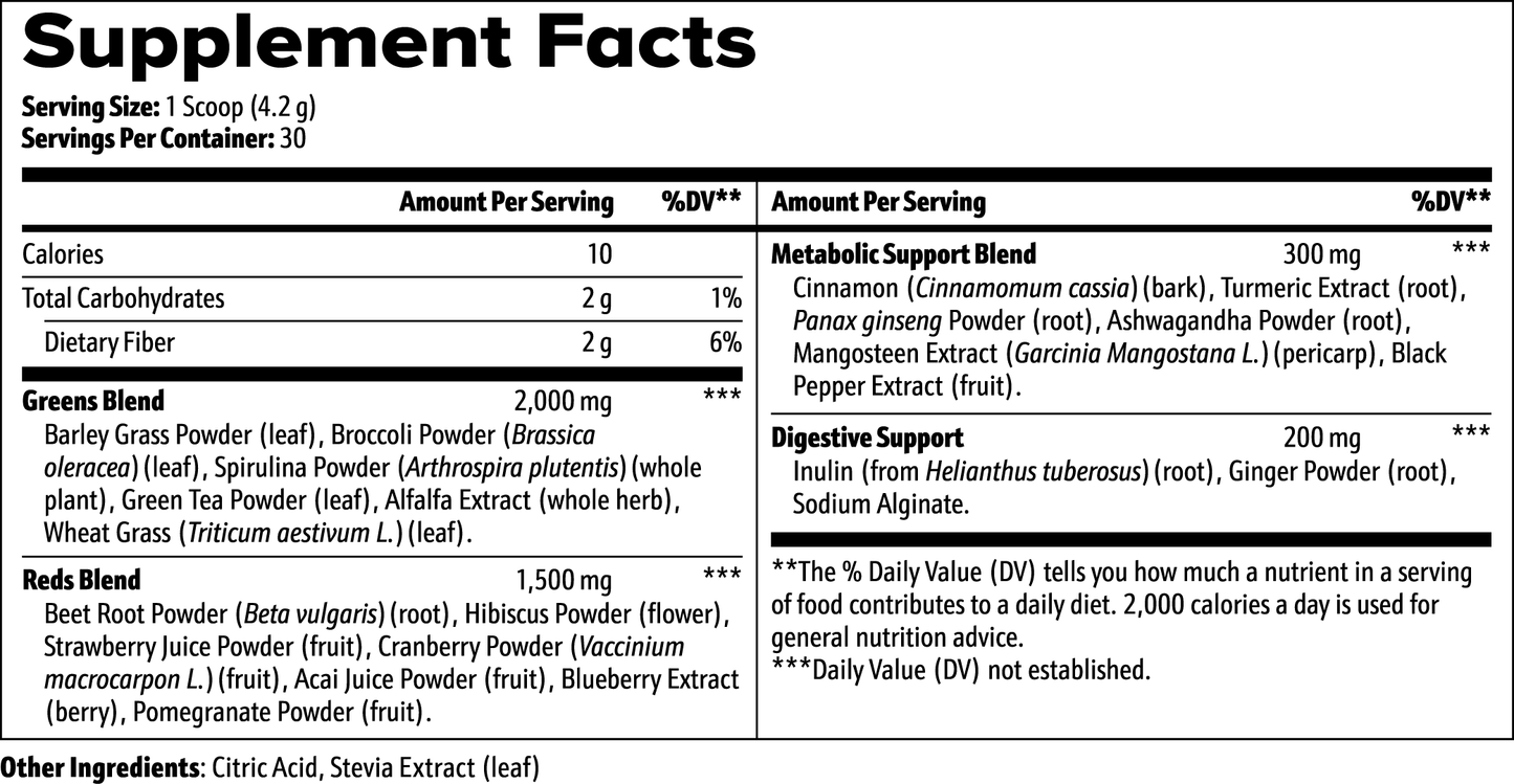 Ethernal Greens Superfood